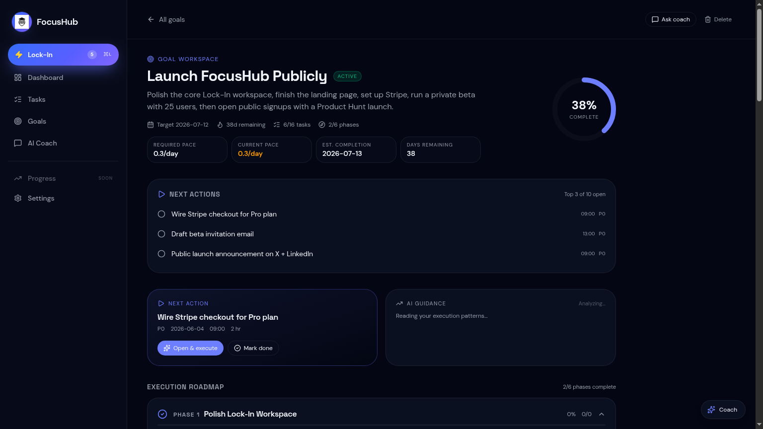 Goal workspace for launching FocusHub publicly